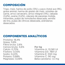 Hill's Science Plan Perfect Digestion Medium Adult Au Poulet & Riz -Trixie Soldes Magasin perfect digestion perros adultos razas medianas pollo arroz 5 6