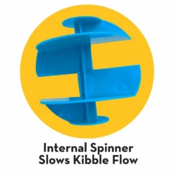 KONG Treat Spinner -Trixie Soldes Magasin pta1 7 20210917200509 20210917200520 1000x1000 624152e314c66