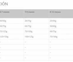 Taste Of The Wild Rocky Mountain Croquettes Pour Chat Au Gibier Et Au Saumon Fumé -Trixie Soldes Magasin rocky mountain carne assada de veado salmao defumado para gatos 3 g 627d04e17a844