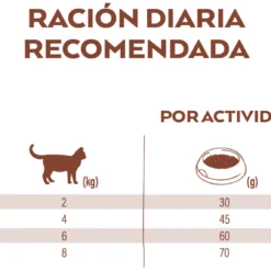 Nature's Variety Selected Grain Free Salmón -Trixie Soldes Magasin selected grain free salmon 6