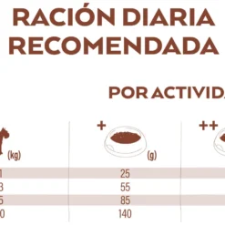 Nature's Variety Selected Mini Adult Sans Grain Saumon 14 Nature's Variety Selected Mini Adult Sans Grain Saumon -Trixie Soldes Magasin selected mini adult grain free salmon 7