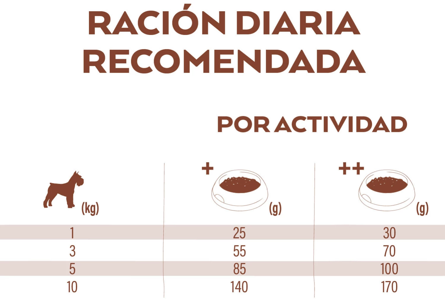 Nature's Variety Selected Mini Adult Sans Grain Saumon 8 Nature's Variety Selected Mini Adult Sans Grain Saumon – Image 6