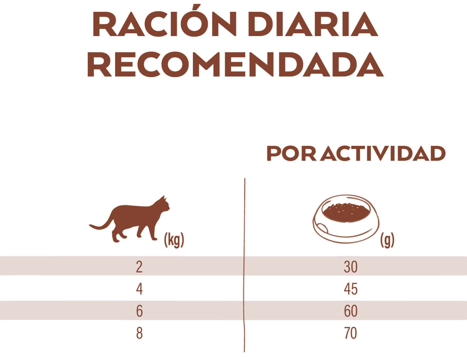 Nature's Variety Salmón Sans Grain Stérilisé Sélectionné 8 Nature's Variety Salmón Sans Grain Stérilisé Sélectionné – Image 6