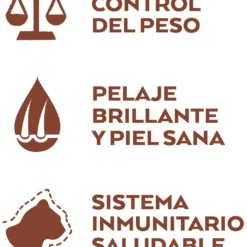 Nature's Variety Sélectionné Stérilisées Freedom Chicken -Trixie Soldes Magasin selected sterilized pollo en libertad 5