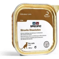 Specific FSW Struvite Dissolution