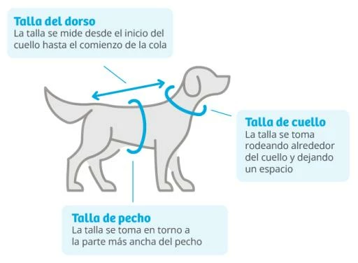 Nayeco Jersey Islandia Para Perro 5 Nayeco Jersey Islandia Para Perro – Image 3