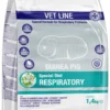 Cunipic Vet Line Cochons DInde Respiratory -Trixie Soldes Magasin vet line cobayas respiratory 1